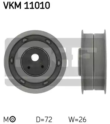 Ролик SKF VKM 11010